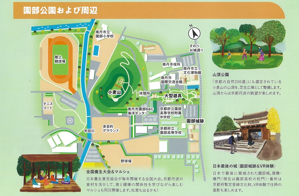 園部公園