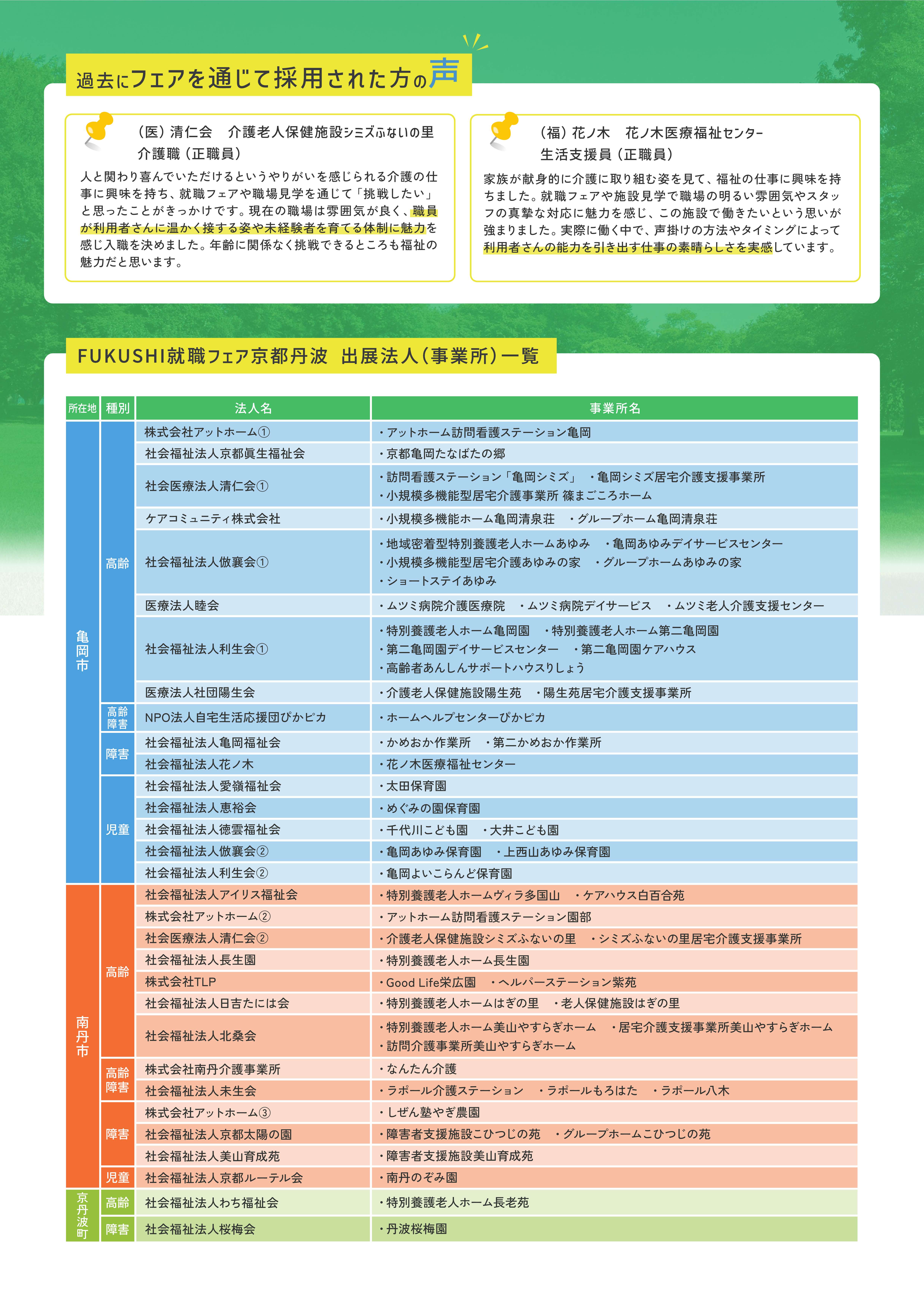 FUKUSHI就職フェア京都丹波（ウラ）