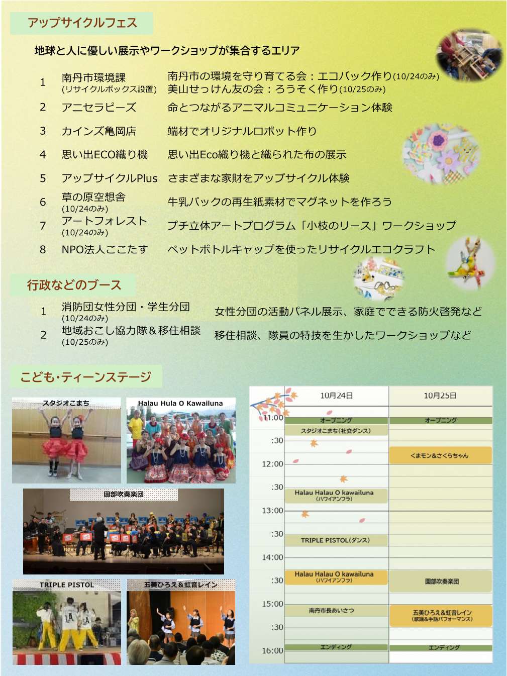 各コーナーの内容_2