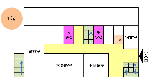 美山支所1階