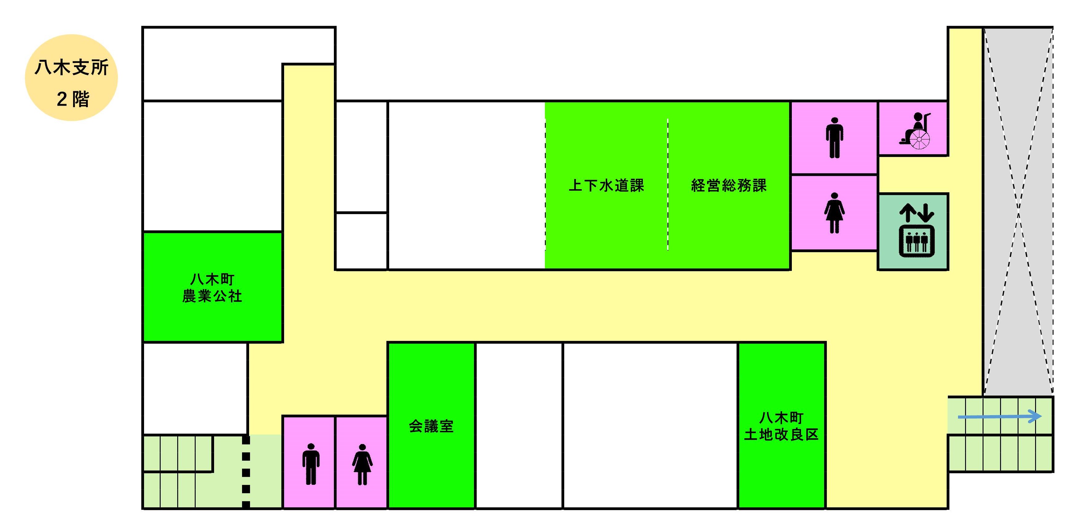 八木支所2階