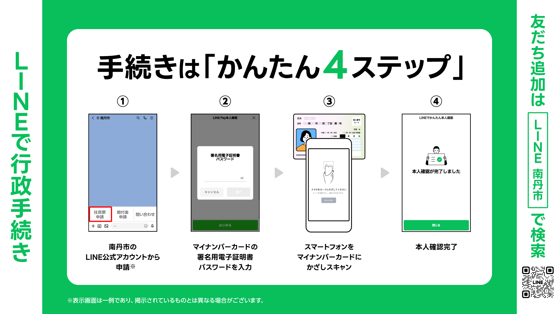 手続き