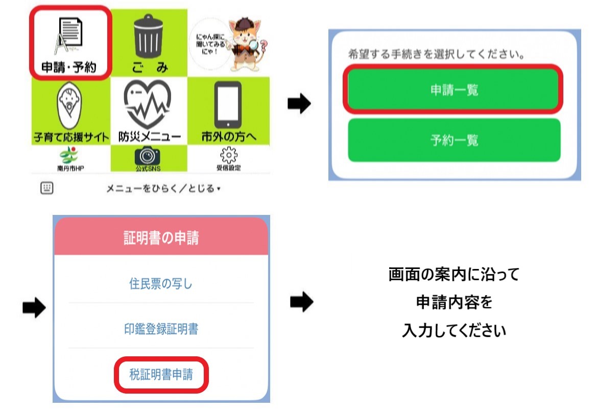 申請方法