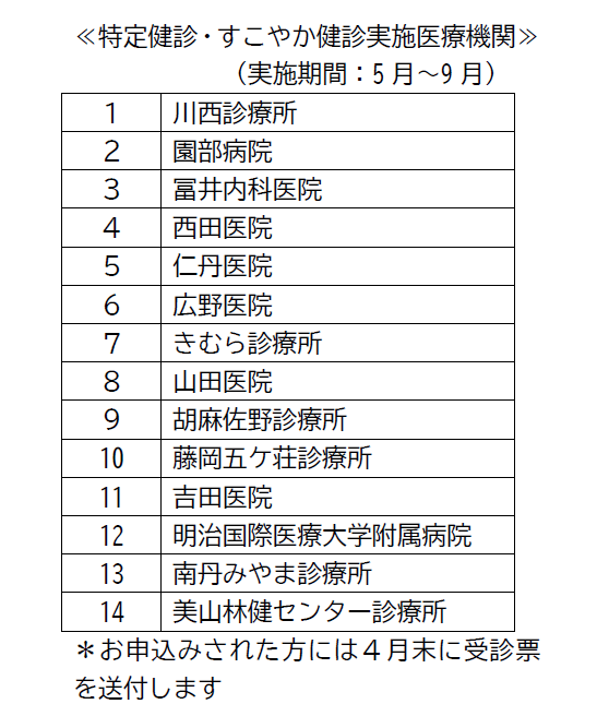 個別特定健診・個別すこやか健診実施医療機関