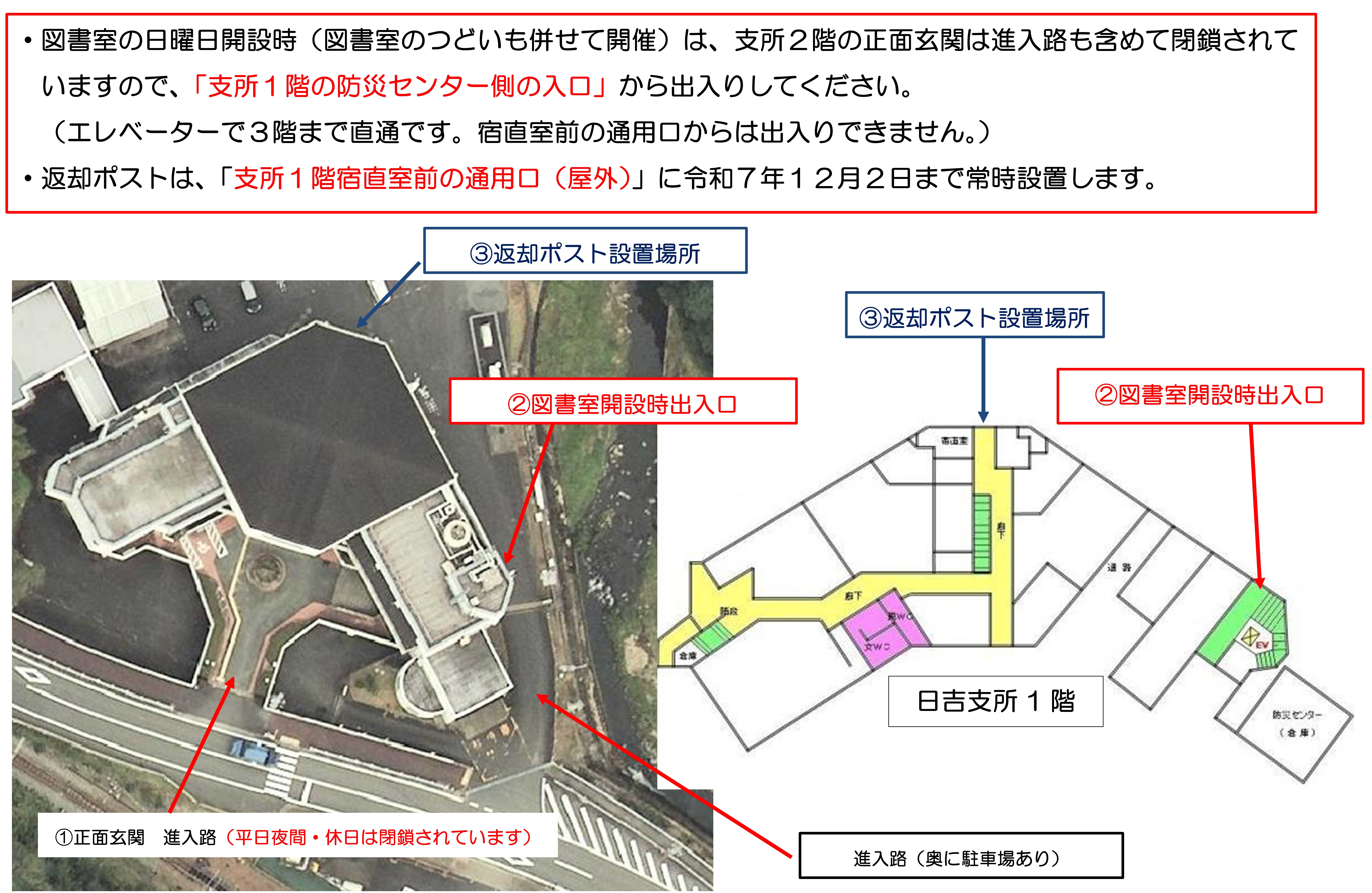 市役所日吉支所フロアマップ（説明入り）図書室日曜開設時の出入口・返却ポスト設置場所1