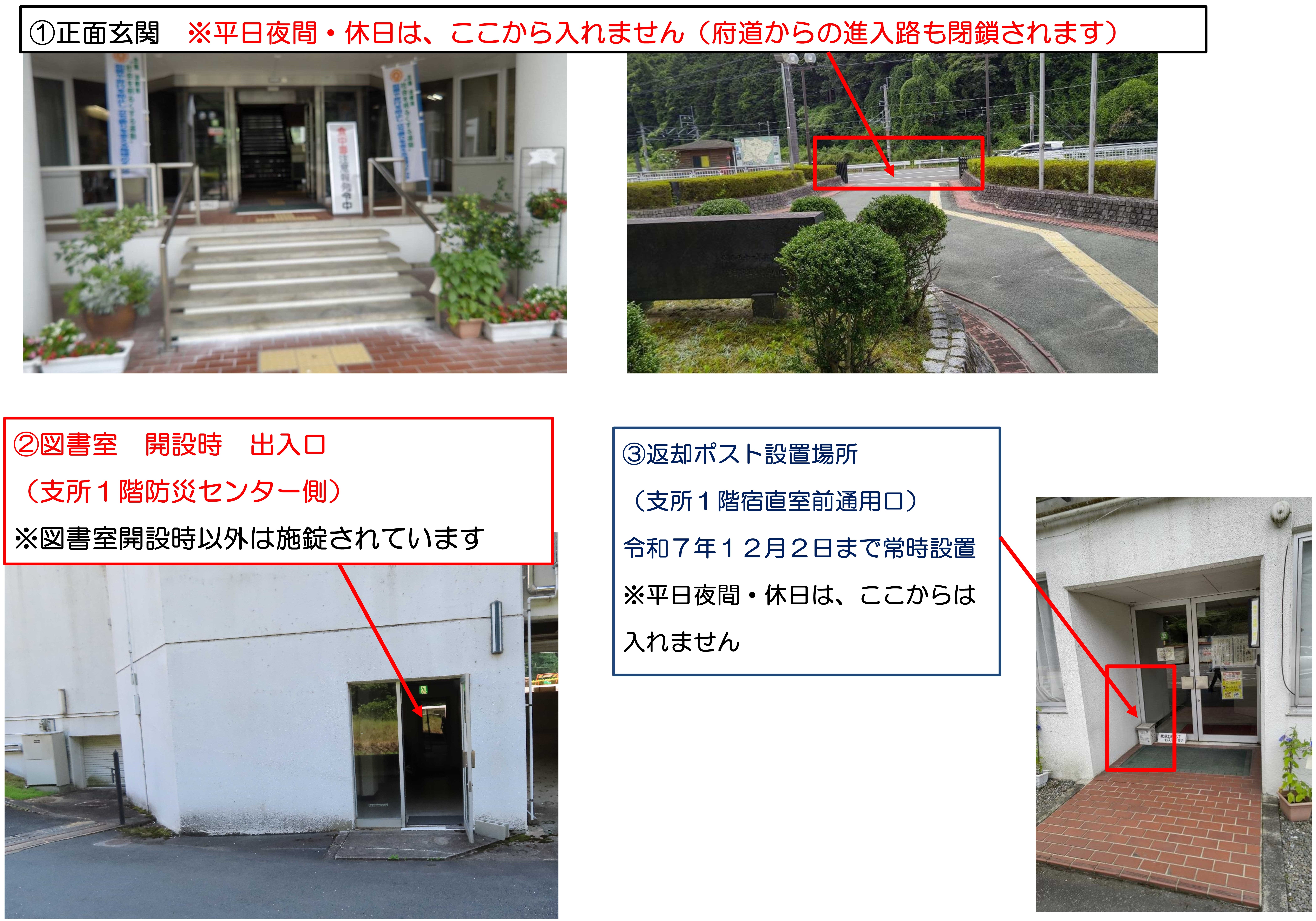 市役所日吉支所フロアマップ（説明入り）図書室日曜開設時の出入口・返却ポスト設置場所2