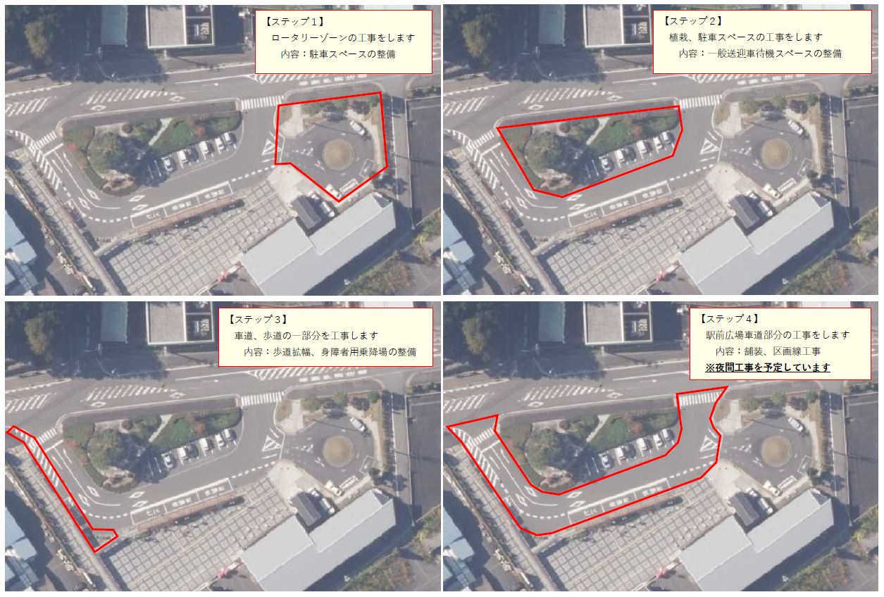 工事ステップ（予定）